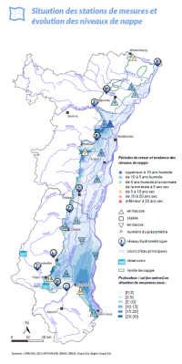Bulletin hydrologique février 2026